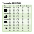 HE-VAN 15 Сопло Rain Bird, сектор 0-360°, радиус 3.7 - 4.6 м. высокоэффективная, Черная HE-VAN 15 Сопло Rain Bird, сектор 0-360°, радиус 3.7 - 4.6 м. высокоэффективная, Черная