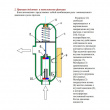 Блок автоматики VT.EPC2.06.0 VALTEC для насоса